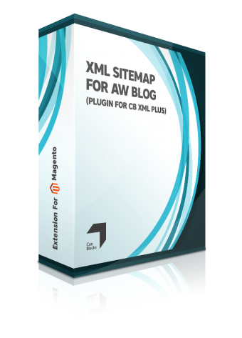 XML Sitemap for AW Blog 