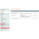 Settings in Magento